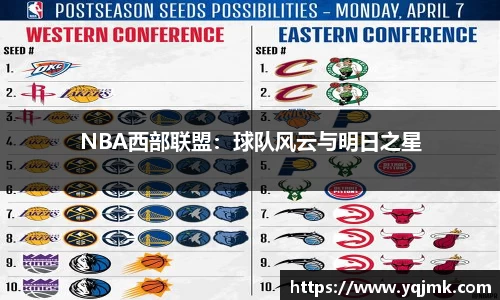 NBA西部联盟：球队风云与明日之星